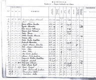 matricula-goretti-1955